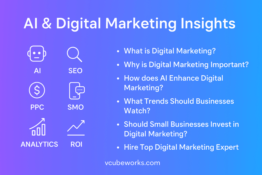 Ai and digital marketing insights