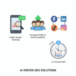 SEO digital marketing services