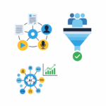 Content Marketing